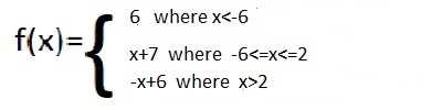 free practice piecewise function